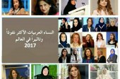 أبرز هؤلاء النساء مصدر إلهام وتأثير خلال عام 2017 في العالم العربي